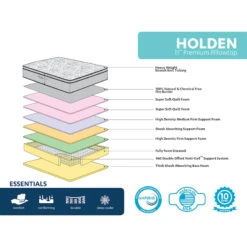 Holden 11" Pillow Top Mattress, Queen 6 Holden 11" Pillow Top Mattress, Queen -At Home Sales Store holden 11 pillow top mattress queen 2