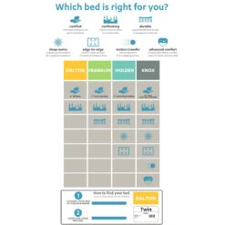 Knox 14" Lux Pillow Top Mattress, King -At Home Sales Store knox 14 lux pillow top mattress king 3